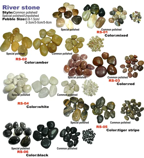Cheap White/Black/White/Yellow/Grey Natural River Stone Garden Pebbles Landscaping Decoration Floor Paving Pebble 